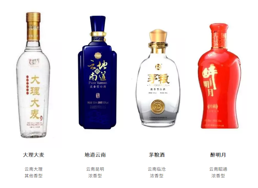 汇总我国各地白酒品牌大全，总有你不知道的