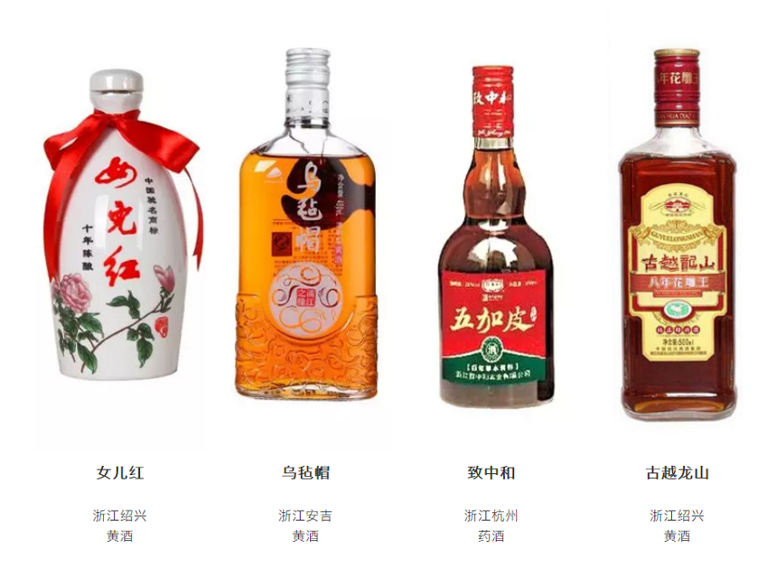 汇总我国各地白酒品牌大全，总有你不知道的