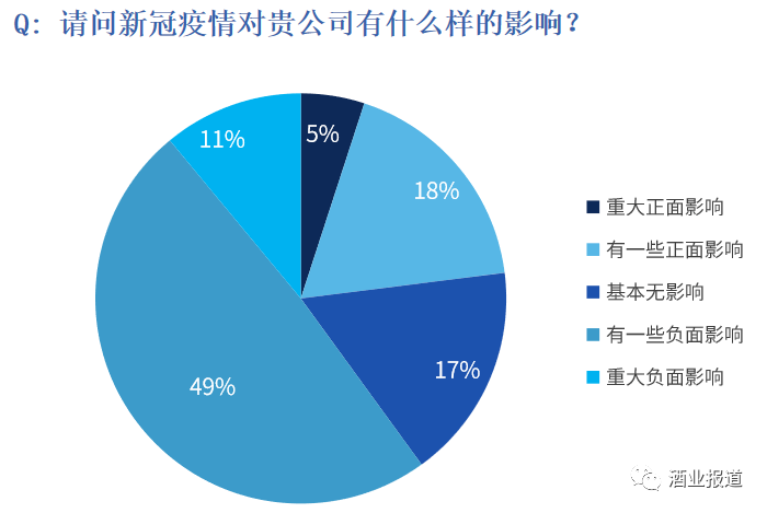 新消费时代来临，未来营销八大趋势