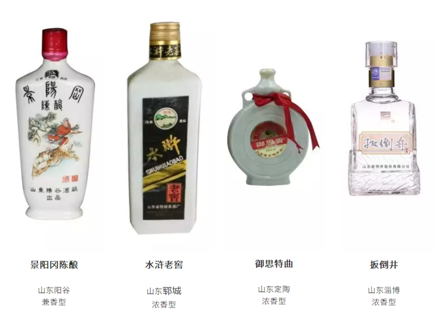 汇总我国各地白酒品牌大全，总有你不知道的