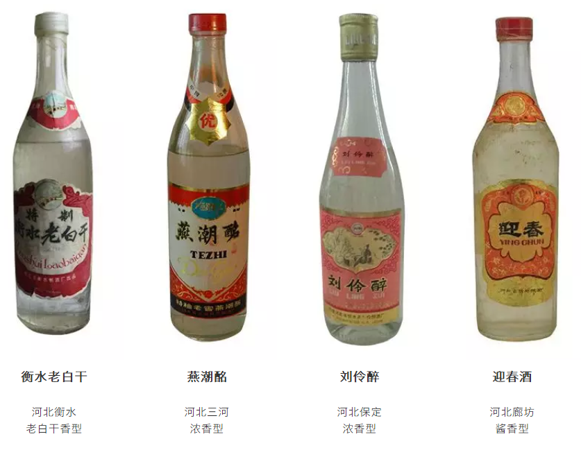 汇总我国各地白酒品牌大全，总有你不知道的