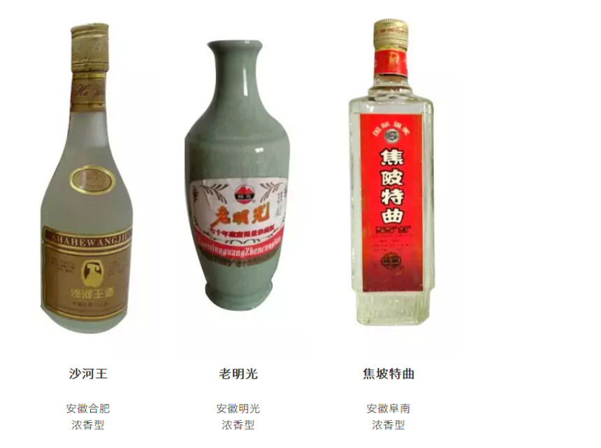 汇总我国各地白酒品牌大全，总有你不知道的