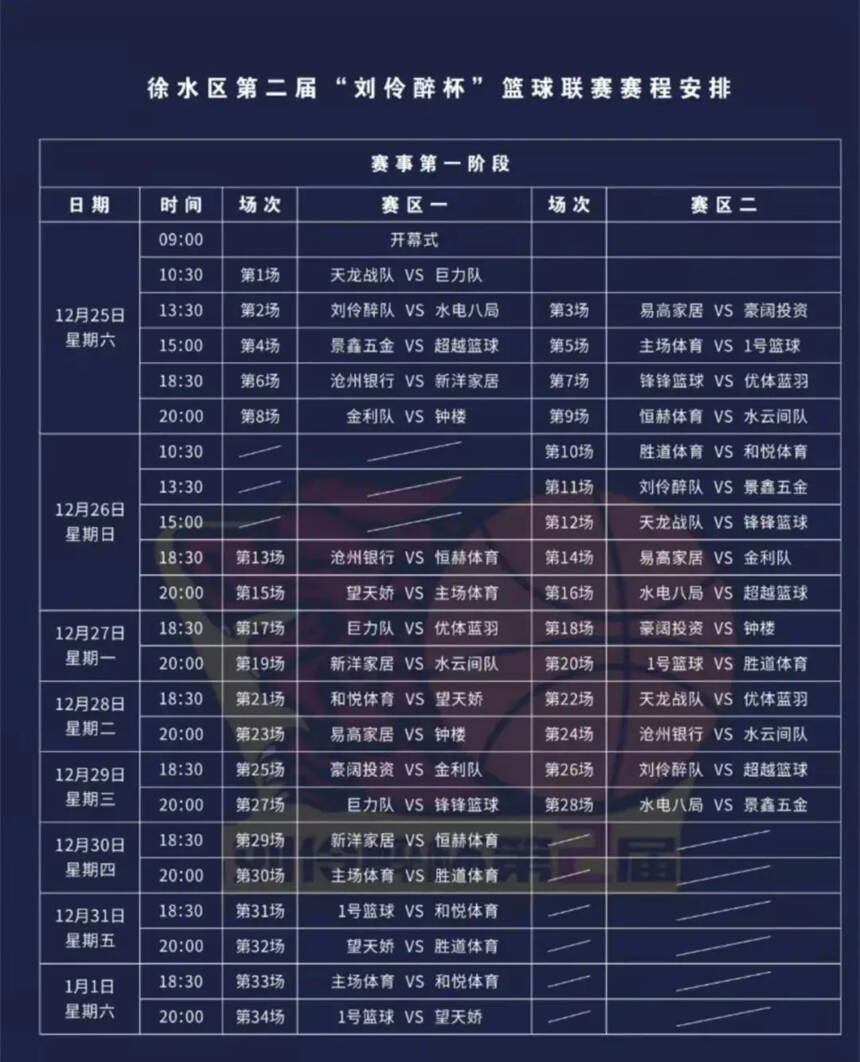 保定市徐水区第二届“刘伶醉杯”篮球联赛战火重燃