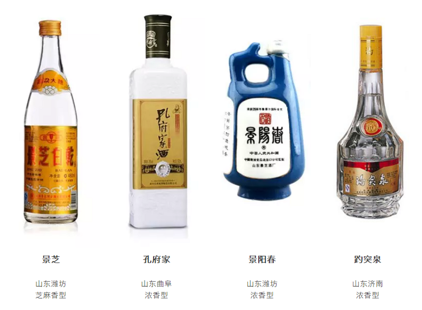 汇总我国各地白酒品牌大全，总有你不知道的