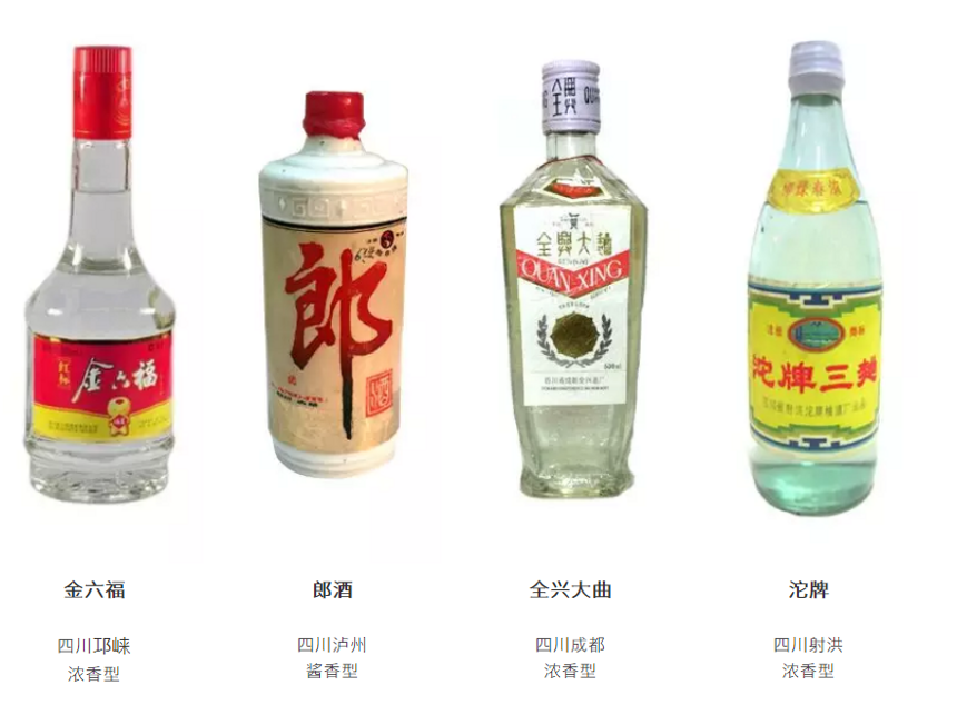 汇总我国各地白酒品牌大全，总有你不知道的