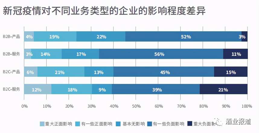 新消费时代来临，未来营销八大趋势