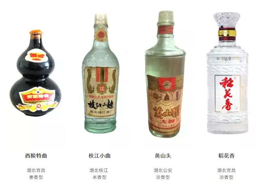 汇总我国各地白酒品牌大全，总有你不知道的