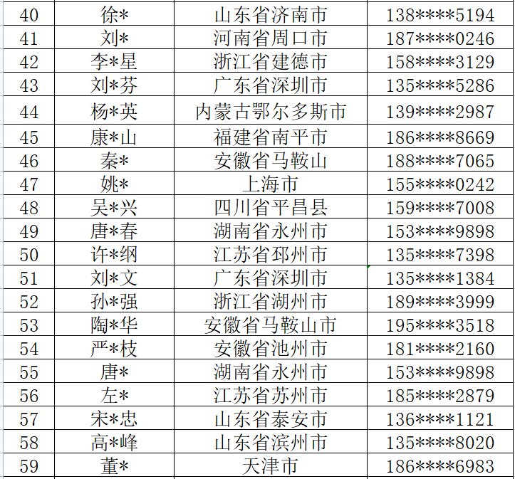 揭榜啦！“儒风泰山酒”广告语征集万元大奖出炉