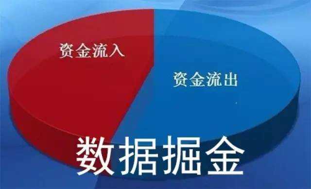 稀有金属收储预期再起 概念股骚动