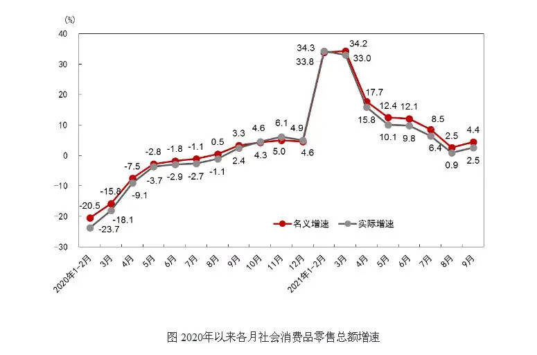 前三季度酒行业总体“量利齐升”，能否成全年业绩风向标？