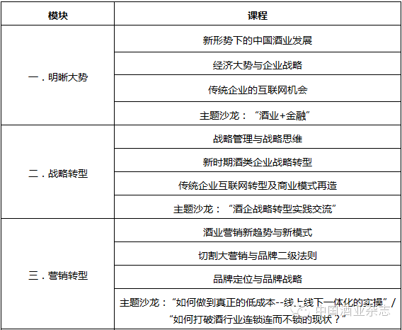 北大酒业总裁研修班新年招生