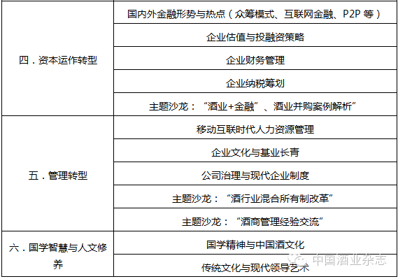 北大酒业总裁研修班新年招生