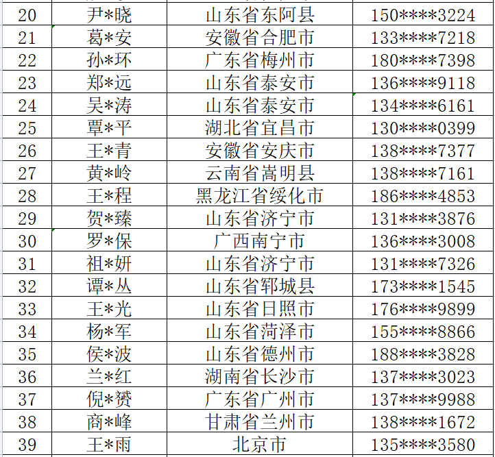 揭榜啦！“儒风泰山酒”广告语征集万元大奖出炉