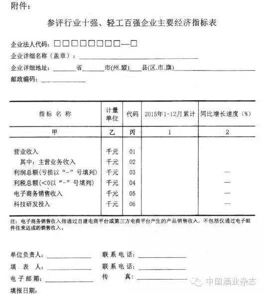 2015年度全国轻工行业十强企业和轻工业百强企业评价工作启动