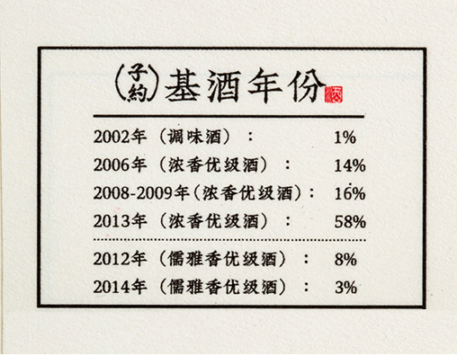 测评孔府家子约智篇：有颜有料，货真价实的年份老酒