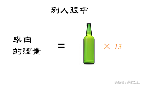 一生喝50多吨酒？李白酒量到底有多大？｜茅友公社