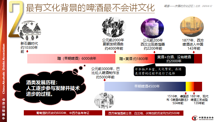 中国啤酒趣味研究院筹建沙龙在京举办