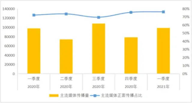 茅台企业实力持续增强，品牌知名度持续提高