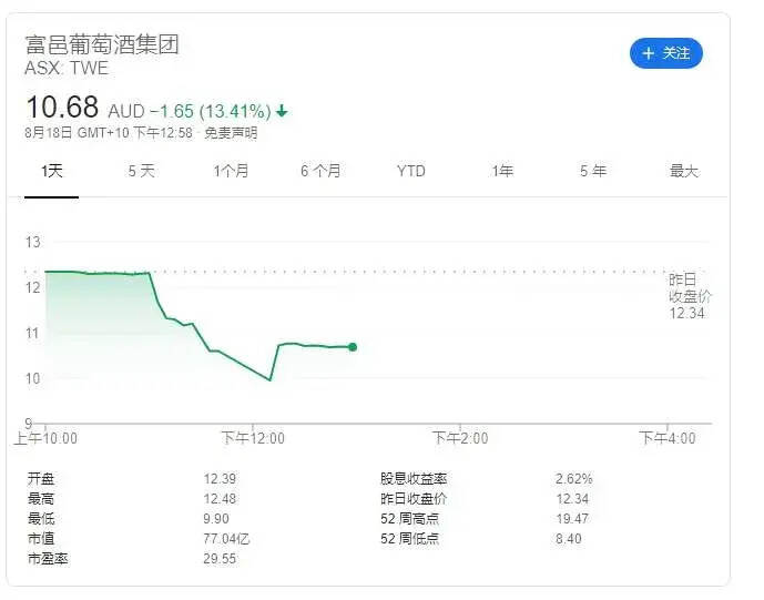 国缘V9上市一周年——人、水、酒的亲和交融