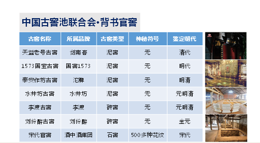 宋代官窖二进长沙，意欲何为？