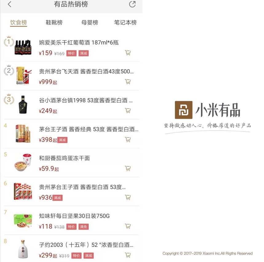 婉爱日销超飞天茅台，成为小米有品最值得买的酒水品牌