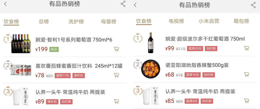 冉冉升起的葡萄酒新星婉爱，新品销量排名前列，经典产品好评过万