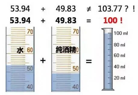 酱香酒为什么越陈越香，老年人、成功人士喜欢收藏原因何在