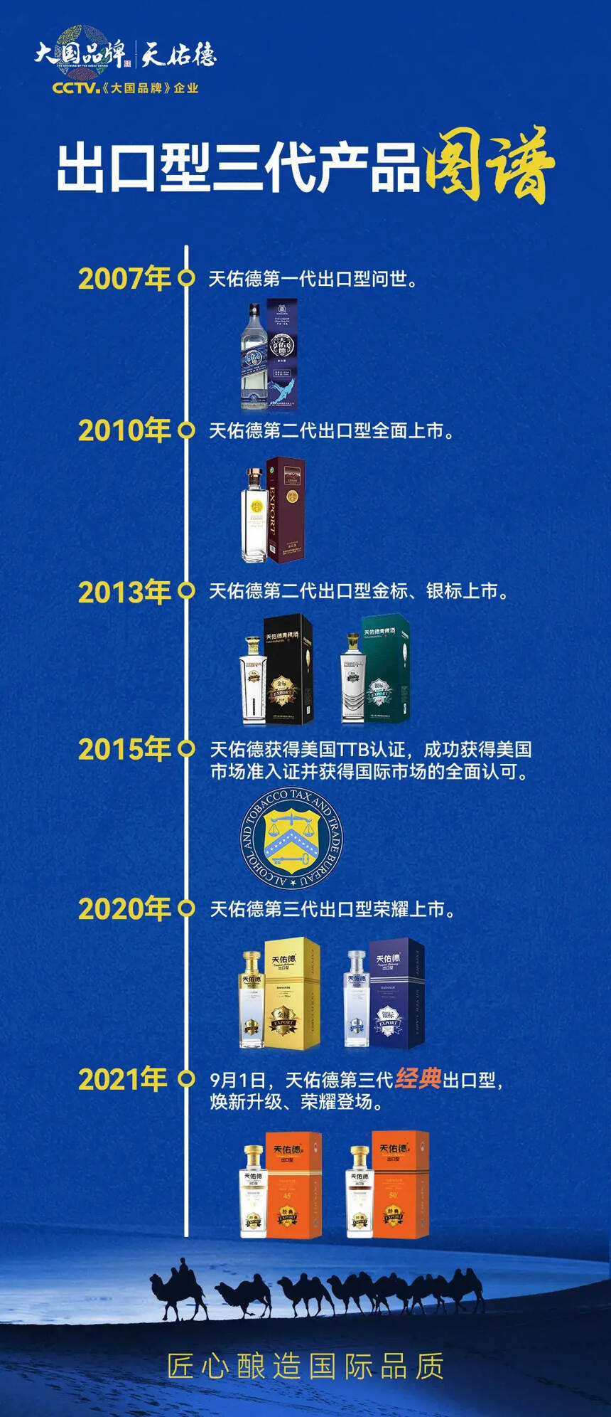 2021天佑德上半年业绩再创新高，下半年新品荣耀登场