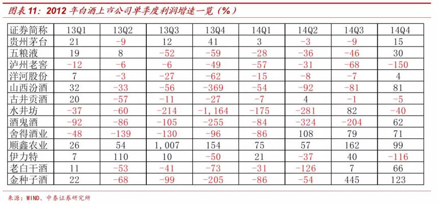 「中泰食品饮料」新型冠状病毒对消费短期及中长期的影响