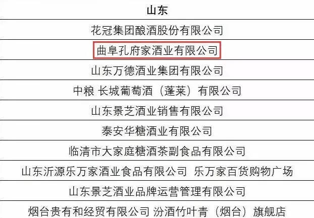 孔府家荣膺“国家级放心酒工程·示范企业”