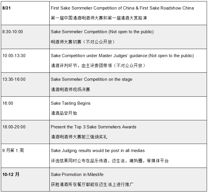 这是中国第一次清酒酒展，你需要了解到的信息都在里面｜品乐Pinor