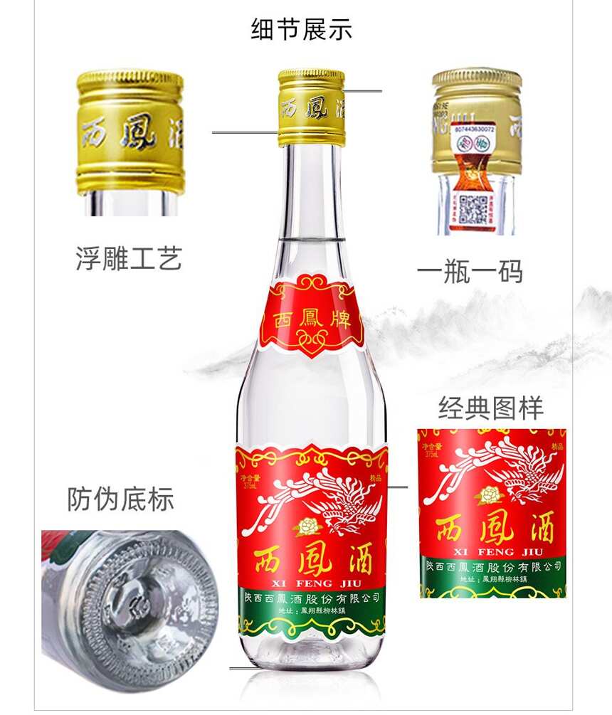 选一瓶好酒，这五点值得你注意