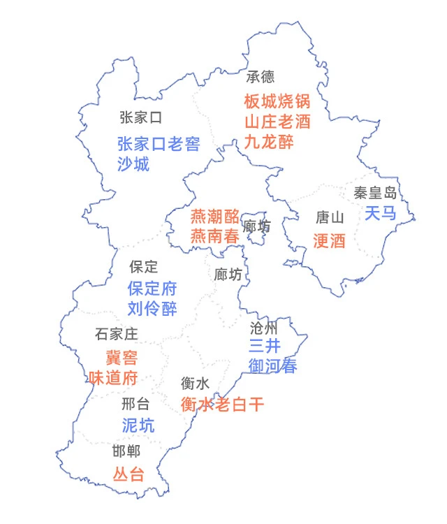 浅谈全国名酒——冀酒篇