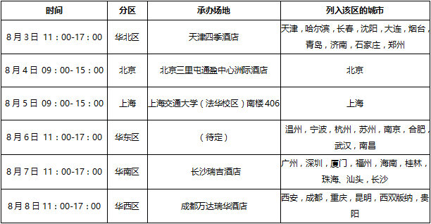 第六届中国青年侍酒师团队赛赛前培训完成