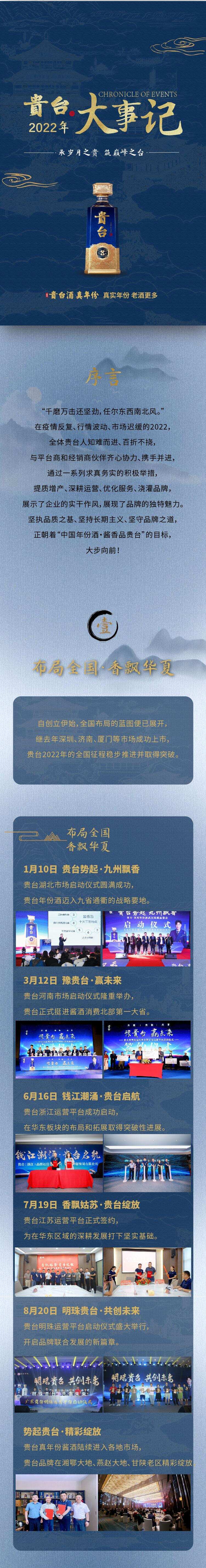 2022贵台大事记