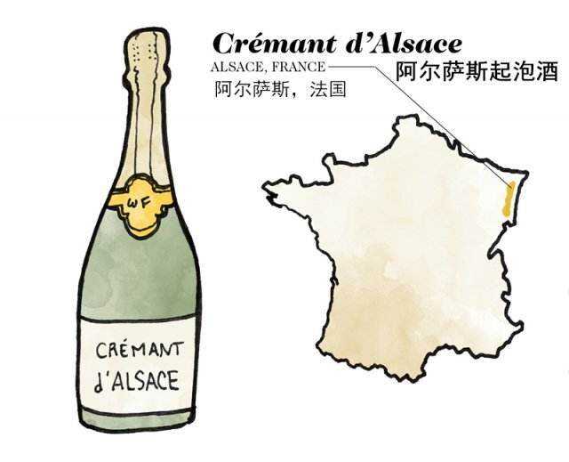 法国有哪些知名起泡酒产区｜WSET Diploma知识总结