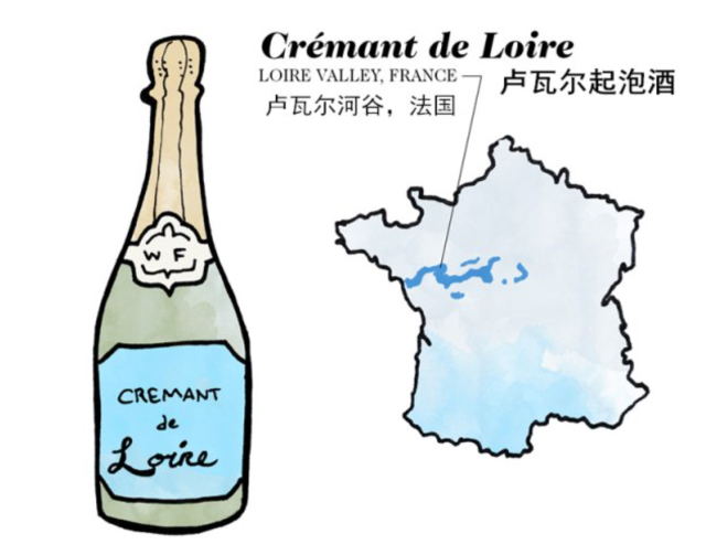 法国有哪些知名起泡酒产区｜WSET Diploma知识总结