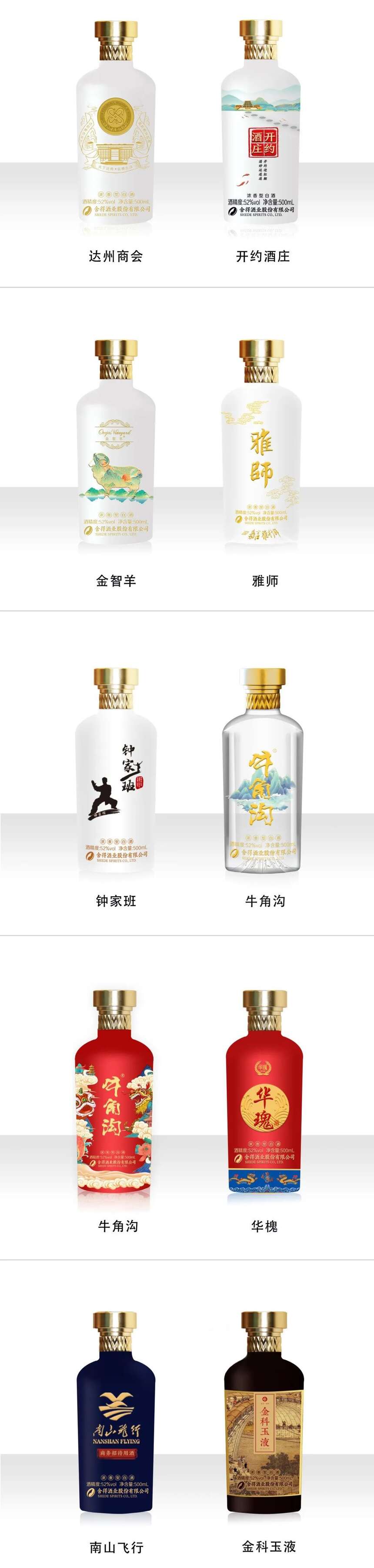 年末企业用酒该如何选择？你还没认识过定制酒？