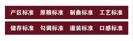 烟火气回归，白酒再次成为收藏趋势