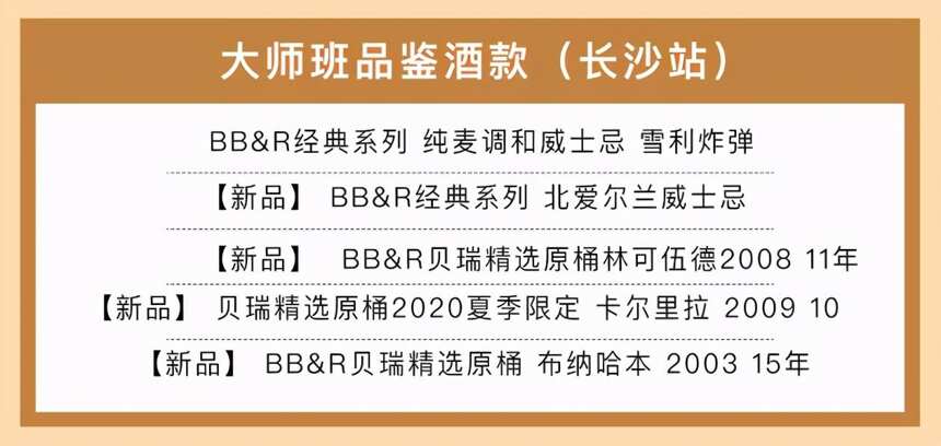 百瓶「公路酒吧」跑遍7大城市，历时100天，请你喝1杯