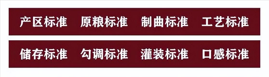 消费热情将释放消费需求，90后白酒消费趋势出炉