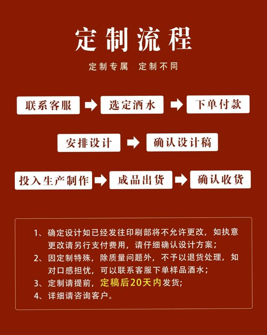 定制酒火了丨白酒定制到底靠不靠谱？