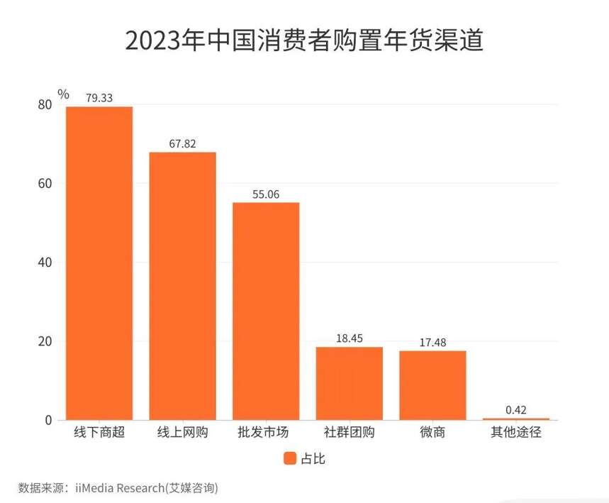 京城久违的酒香随烟火气飘来