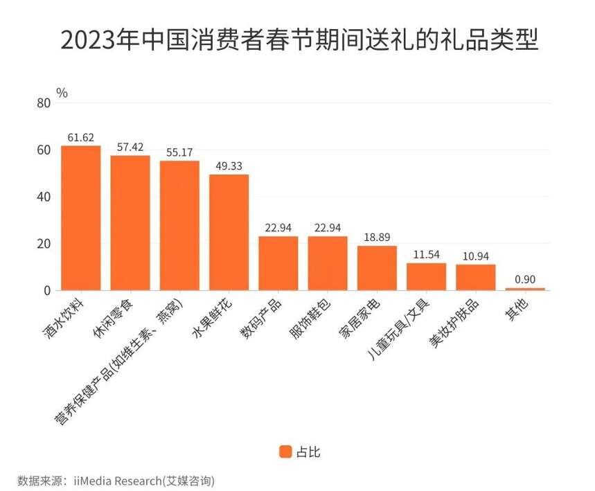 京城久违的酒香随烟火气飘来