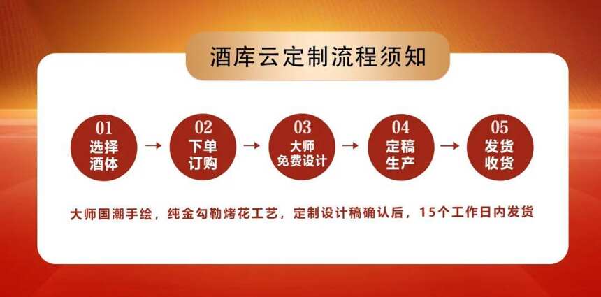 饮酒最佳状态是什么样子的？白酒你能喝几杯