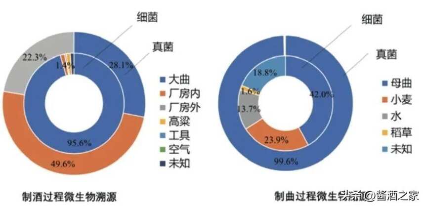 如果给你一杯蓝色的可乐，闭眼喝和睁眼喝，会影响你的风味吗？