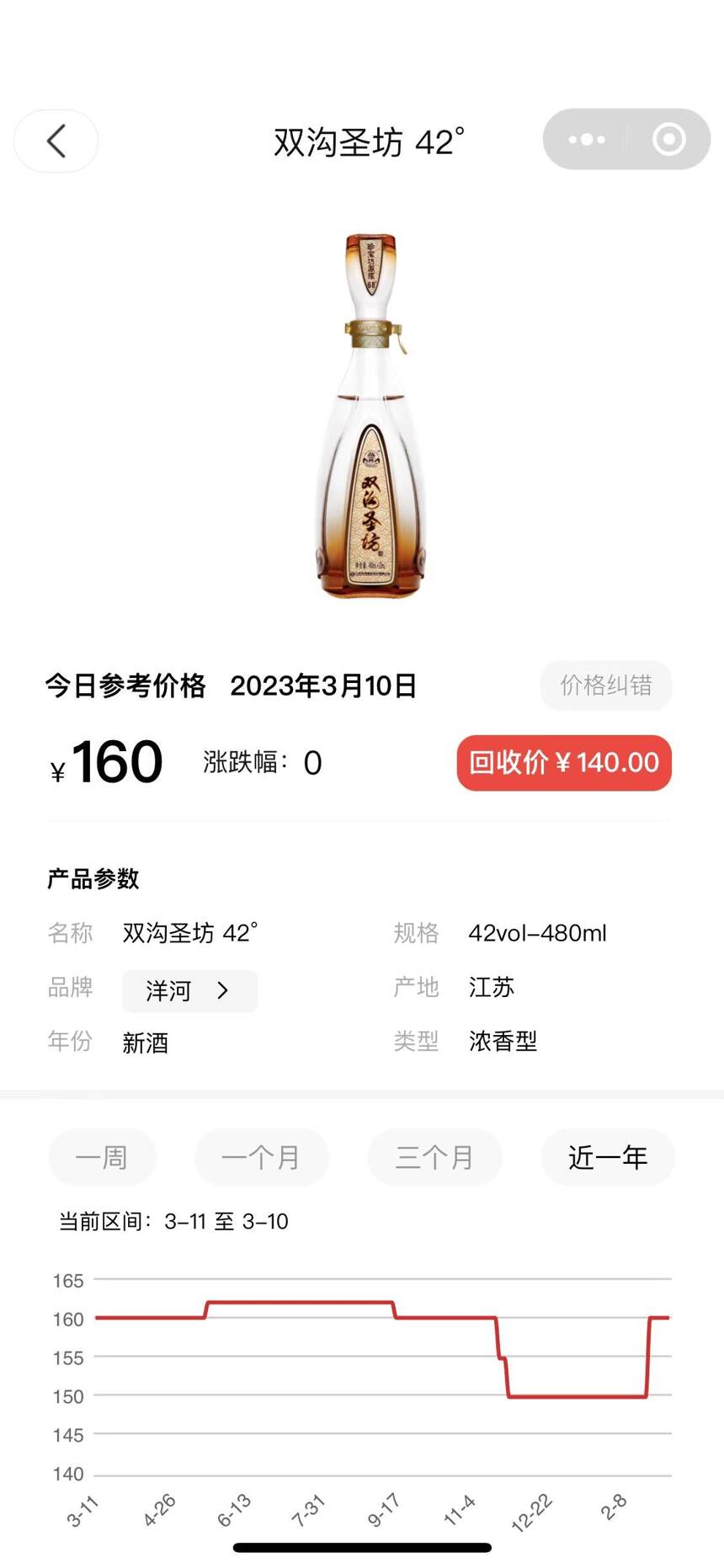 白酒降价，口粮酒该怎么选？200元以内的性价比良心口粮酒推荐！