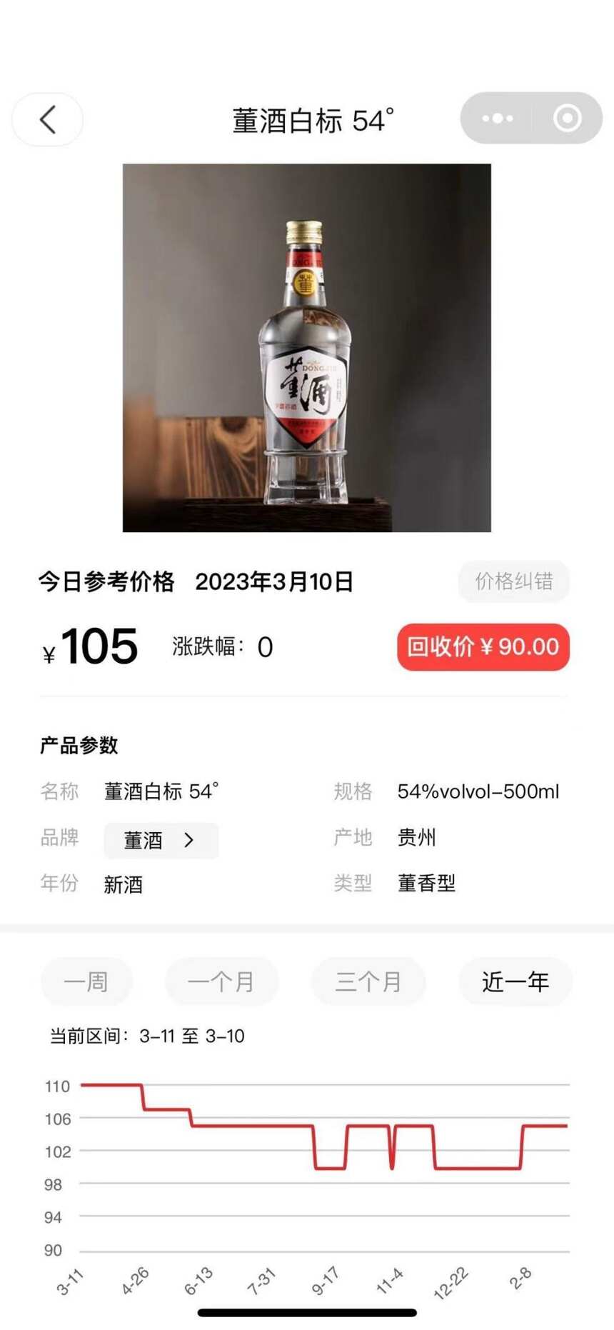 白酒降价，口粮酒该怎么选？200元以内的性价比良心口粮酒推荐！