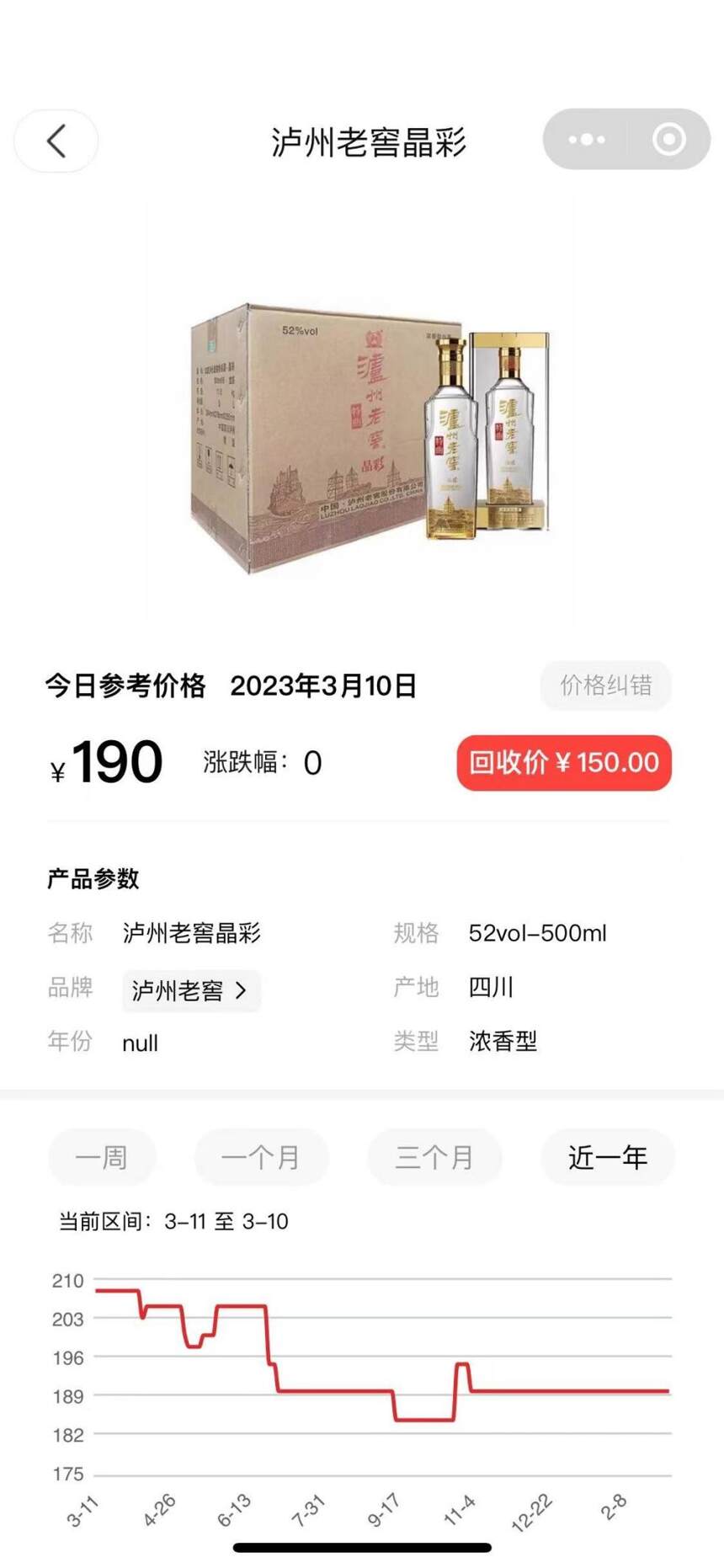 白酒降价，口粮酒该怎么选？200元以内的性价比良心口粮酒推荐！