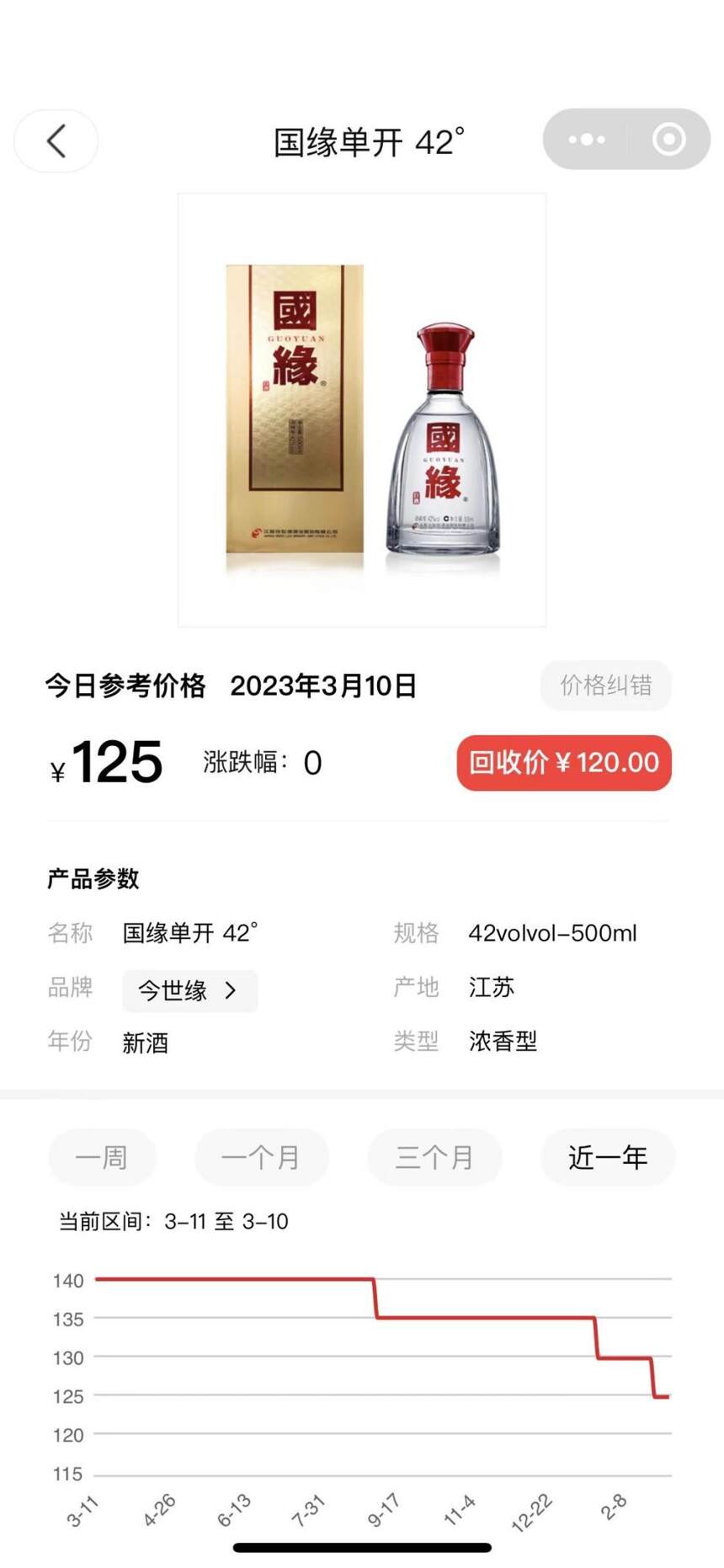 白酒降价，口粮酒该怎么选？200元以内的性价比良心口粮酒推荐！